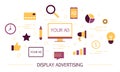 Display advertising. Digital online promotion in social media