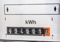 Display of an electricity meter in kilowatts