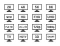 display specifications icons set, monitor display features