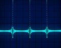 Display of Waveforms