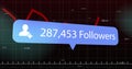 Displaying bubble with user+ icon showing followers on grid, with red line chart and numeric labels Royalty Free Stock Photo