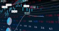 Displaying dashboard on screen showing candlestick bars and trend lines with notification icons Royalty Free Stock Photo