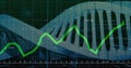 Displaying DNA helix over grid overlay, charting green line graph with numerical annotations, ticks Royalty Free Stock Photo
