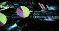 Displaying financial dashboard on grid interface, with pie charts bar graphs line graphs world map Royalty Free Stock Photo