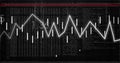Displaying fluctuating white graph in terminal with hex code and network log overlay, tick marks Royalty Free Stock Photo