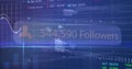 Displaying follower count with plus-user icon showing metrics on dashboard with binary code charts Royalty Free Stock Photo