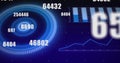Displaying interface on console showing concentric gauge bar charts and line graph, copy space Royalty Free Stock Photo