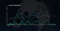Displaying layered 3D mesh area chart and white line graph in virtual analytics dashboard Royalty Free Stock Photo