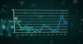 Displaying line chart featuring colored data points, gridlines, tech icons on UI, with month labels Royalty Free Stock Photo