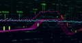 Displaying neon data chart on dark grid dashboard with magenta nodes cyan line green orange bars Royalty Free Stock Photo
