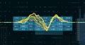 Displaying numeric table, colorful waveforms, faint bar chart columns and data strings on screen Royalty Free Stock Photo
