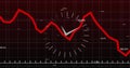 Displaying red line chart fluctuating on digital dashboard, with circular gauge and numeric labels Royalty Free Stock Photo
