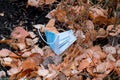 A disposable medical mask is on the ground. Ecological problems. Problems after virus recovery