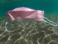 Disposable protection mask under the sea, residues of the covid-19 pandemic,  Disposable surgical face mask underwater, plastic wa Royalty Free Stock Photo