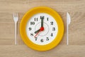 Disposable yellow plate with clock face