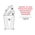 Disposal of used masks and gloves. Prevention of viral diseases, environmental protection.