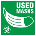 Dispose of face masks here. Correct disposal of medical supplies.