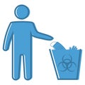 Dispose mask and gloves. Properly dispose the used surgical mask into the Biohazard waste bin. Infectious disease control. Royalty Free Stock Photo
