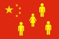 Disproportion and imbalance of sex ratio in China