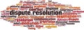 Dispute resolution word cloud