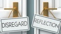 Disregard And Reflection As A Choice - Pictured As Words Disregard, Reflection On Doors To Show That Disregard And Reflection Are