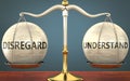 Disregard And Understand Staying In Balance - Pictured As A Metal Scale With Weights And Labels Disregard And Understand To