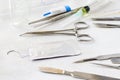 Dissection Kit - Stainless Steel Tools for Medical Students of Anatomy