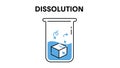 Dissolution Royalty Free Stock Photo