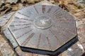 Distance dial at the summit of Mt Buller in Victoria, Australia Royalty Free Stock Photo