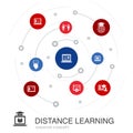 Distance Learning colored circle concept