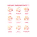 Distance learning concept icons set Royalty Free Stock Photo