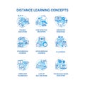 Distance learning concept icons set Royalty Free Stock Photo