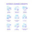 Distance learning concept icons set Royalty Free Stock Photo