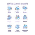 Distance learning concepts concept icons set Royalty Free Stock Photo