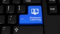 468. Distance Learning Rotation Motion On Computer Keyboard Button.