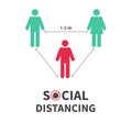 Social distancing icon. Keep the 1-2 meter distance. Coronovirus epidemic protective. Vector Royalty Free Stock Photo
