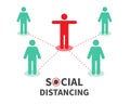 Social distancing. Keep the 2 meter distance. Coronovirus epidemic protective. Vector Royalty Free Stock Photo