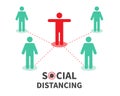 Social distancing. Keep the 2 meter distance. Coronovirus epidemic protective. Vector