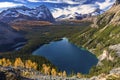 Lake O`Hara Landscape in Yoho National Park Canada