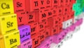 Distorted periodic table concept. cubes colored by element groups. 3d illustration