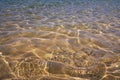 Distorted texture of sand under water. Transparent water ripples, sand waves and glare of sunlight. Seabed background