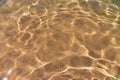 Distorted texture of sand under water. Transparent water ripples, sand waves and glare of sunlight. Seabed background