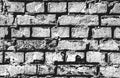 Distressed overlay texture of old brick wall, grunge background Royalty Free Stock Photo