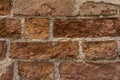 Distressed Wall With Broken Bricks Texture Royalty Free Stock Photo