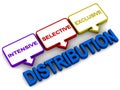 Distribution types