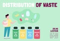 Distribution of waste banner flat vector template
