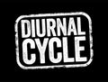 Diurnal Cycle is any pattern that recurs every 24 hours as a result of one full rotation of the planet Earth around its axis, text