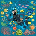 Diver With Underwater Plants And Fishes Set