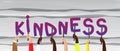 Hands holding the word Kindness. Royalty Free Stock Photo