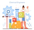 Diverse women in science concept. Female chemical engineer develop